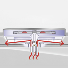 Air Diversion Technology Air Diversion