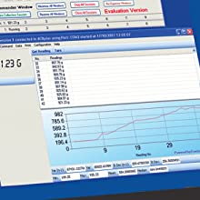 Equinox analytical balances data tracking