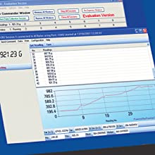 Equinox precision balances data tracking